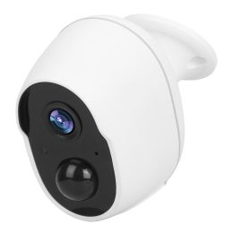 WiFi IP Camera PIR Motion Detection