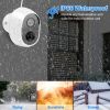 WiFi IP Camera PIR Motion Detection