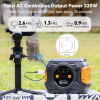 FF Flashfish A301 230V 320W Portable Power Station 292Wh Solar Generator 100W PD Battery AC Electric Power Bank for Outdoor Home - 230V Universal
