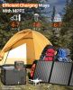 300W Portable Power Station, 299Wh/80818mAh Solar Generator, Regulated DC Output Backup Battery with Pass-Through Charging A - Default