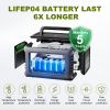 ALLPOWERS 299Wh 600W Portable Power Station R600, LiFePO4 Battery Backup with UPS Function, 1 Hour to Full 400W Input, MPPT - us