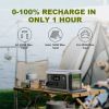 ALLPOWERS 299Wh 600W Portable Power Station R600, LiFePO4 Battery Backup with UPS Function, 1 Hour to Full 400W Input, MPPT - us