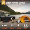 Portable Power Station Explorer 300, 293Wh Backup Lithium Battery, 110V/300W Pure Sine Wave AC Outlet, Solar Generator - Default