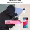 Video Door Bell