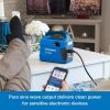 296Wh 600 Peak Watt Portable Power Station and Solar Generator, Pure Sine Wave AC Outlet, Backup Lithium Battery - Default