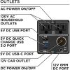 296Wh 600 Peak Watt Portable Power Station and Solar Generator, Pure Sine Wave AC Outlet, Backup Lithium Battery - Default