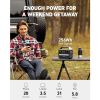 521 Portable Power Station Upgraded with LiFePO4 Battery, 256Wh 6-Port PowerHouse, 300W (Peak 600W) Solar Generator - Default