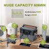 ALLPOWERS Battery Backup 700W / 300W / 200W Portable Power Station 110V / 230V