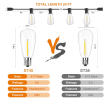 Outdoor LED string lights