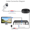 ZOSI 1080P 2MP TVI CCTV 120ft IR Nightvision Motion Sensor Waterproof Home Outdoor Surveillance Security Bullet CCTV camera - White