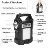 Portable Solar Power