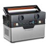 ALLPOWERS Battery Backup 700W / 300W / 200W Portable Power Station 110V / 230V