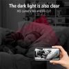 Mini WiFi Camera Remote Monitoring Infrared Night Vision Recording HD Home Security Surveillance