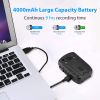 AP6 HD 1080P Police Body Worn Camera Security Camcorder Recorder Wearable Video Recorder DVR WDR Security Pocket Camera built in 32GB - 32GB