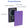 2 In 1 5000mAh MagSafe Wireless Power Bank PD20W Magnetic Fast Charger Portable Phone Charger Fit for IOS Phone 15 14 13 12 Series And More - Purple