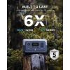 Portable Power Station RIVER 2, 256Wh LiFePO4 Battery/ 1 Hour Fast Charging, 2 Up to 600W AC Outlets, Solar Generator - Default
