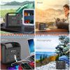 R300 Portable Power Station, 299Wh LiFePO4 Battery Backup with 300W Pure Sine Wave AC Peak 500W, Car Outlets - Default