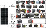 Power Supply Panels