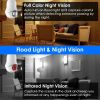 Bulb Camera IP Pan Tilt