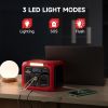 Portable Power Station 350W (500W Surge) 299.5Wh/83200mAh Lithium-Ion Battery with 110V AC Outlet Solar Generator - Default