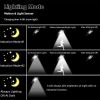 LED Solar Street Light Outdoor Dusk-to-Dawn Garden Security Lamp+Remote