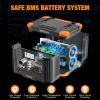 Portable Power Station 300W (Peak 600W), GRECELL 288Wh Solar Generator with 60W USB-C PD Output, 110V Pure Sine Wave AC - Default