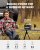 Anker 521 Portable Power Station Upgraded with LiFePO4 Battery, 256Wh 6-Port PowerHouse, 300W (Peak 600W) Solar Generator (Solar - Default
