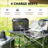 Portable Power Station 2000W(Peak 4000W) 2131Wh Solar Generator with 6 PD100W USB Fast Charge 4 AC Outlet 576000mAh - 1200W